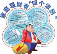 银行理财半年报：规模超30万亿个人养老金理财开