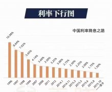 推行“极致成本”战略妙可蓝多靠省钱换利润 但
