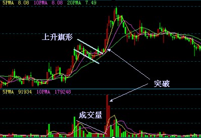 万家周期驱动股票发起式A净值上涨378%