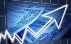 恒指期货日盘开盘跌05%
