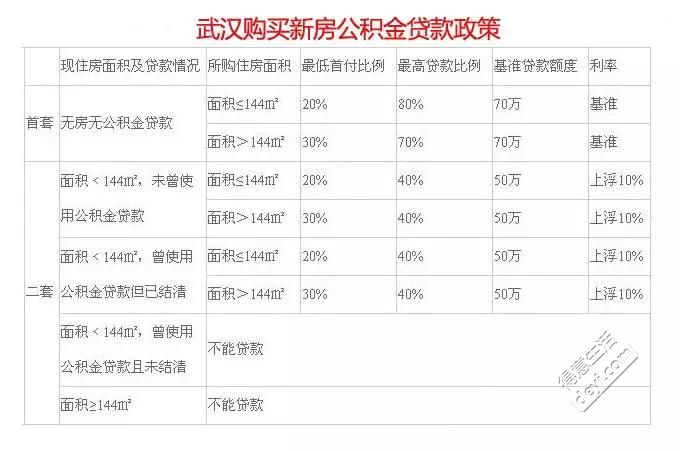 菲律宾央行下调关键政策利率至50% 系年内第三次降息