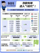华龙证券给予紫金矿业增持评级：金量价齐升推