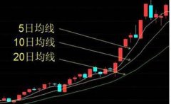 段永平向高校捐赠1万股茅台股票市值1500万元本人