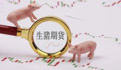 期货资讯_第3页_期货_同花顺财经