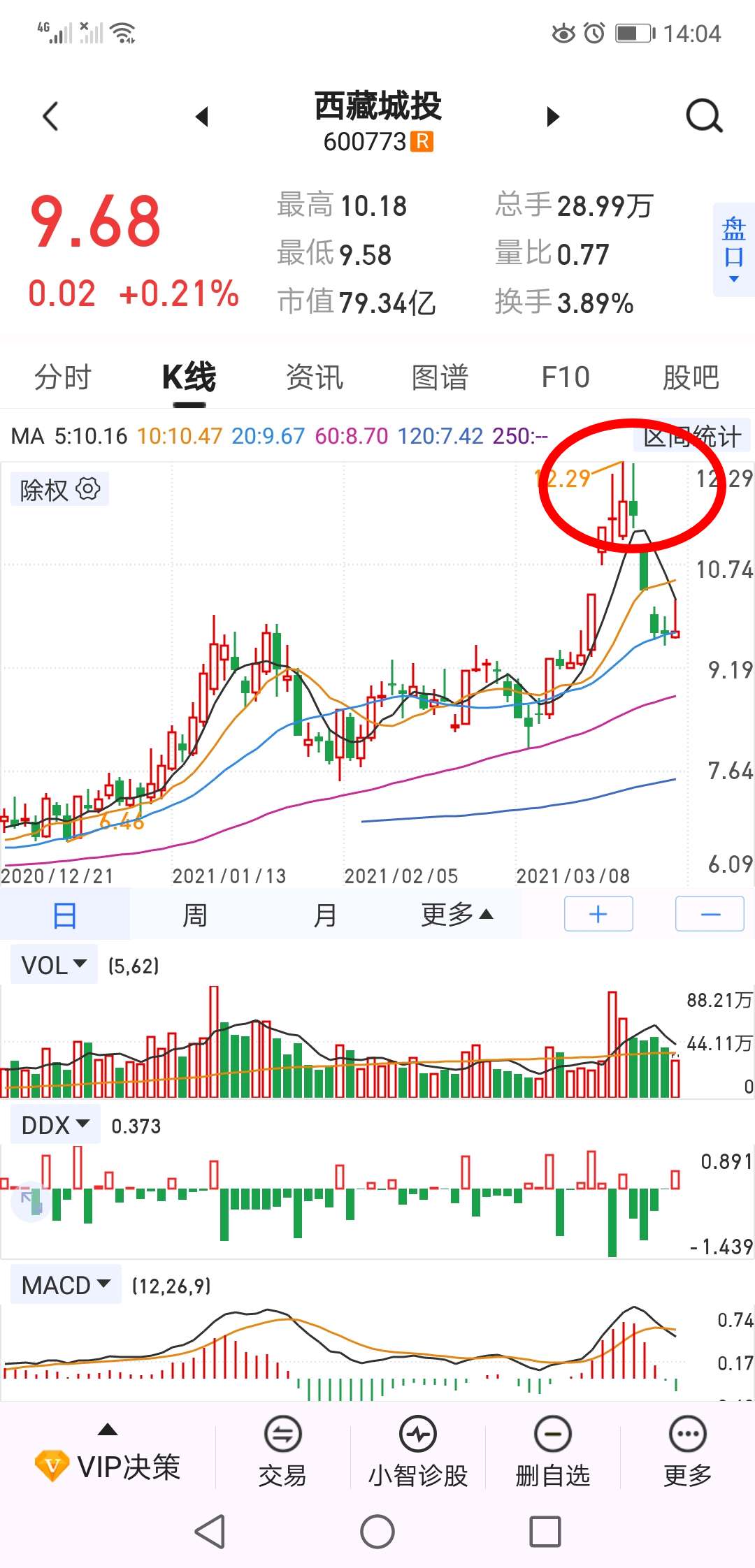 债券资讯_第20页_债券_同花顺财经