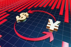 2025年11月12日中国外汇交易中心受权公布人民币汇