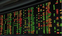 A股股票回购一览：19家公司披露回购进展