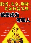 美股期货跌幅扩大 纳斯达克100指数期货跌15%