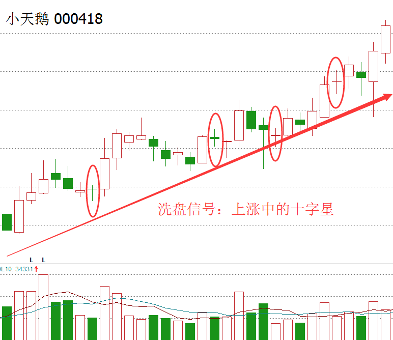 港股股票回购一览:4只个股获公司回购