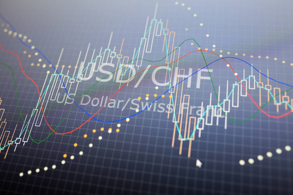 消息人士：印度监管机构正在讨论审查外汇衍生品限制