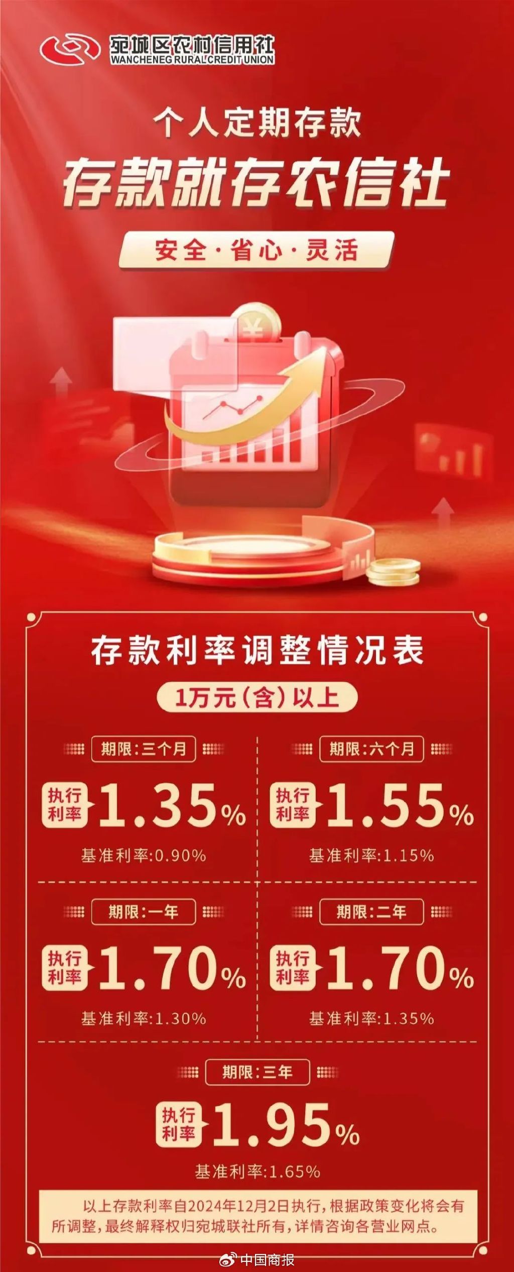 IPO雷达|天海电子毛利率近年连降!“踩雷”合众新能源存货跌价藏风险